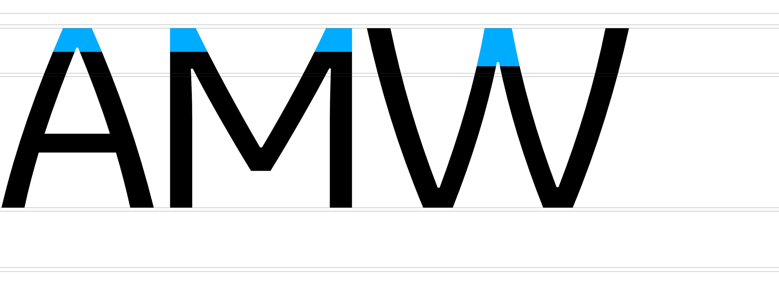 Anatomie van een lettertype - Stoere Binken Design