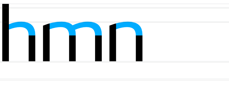 Stoere Binken Design typografie Schouder