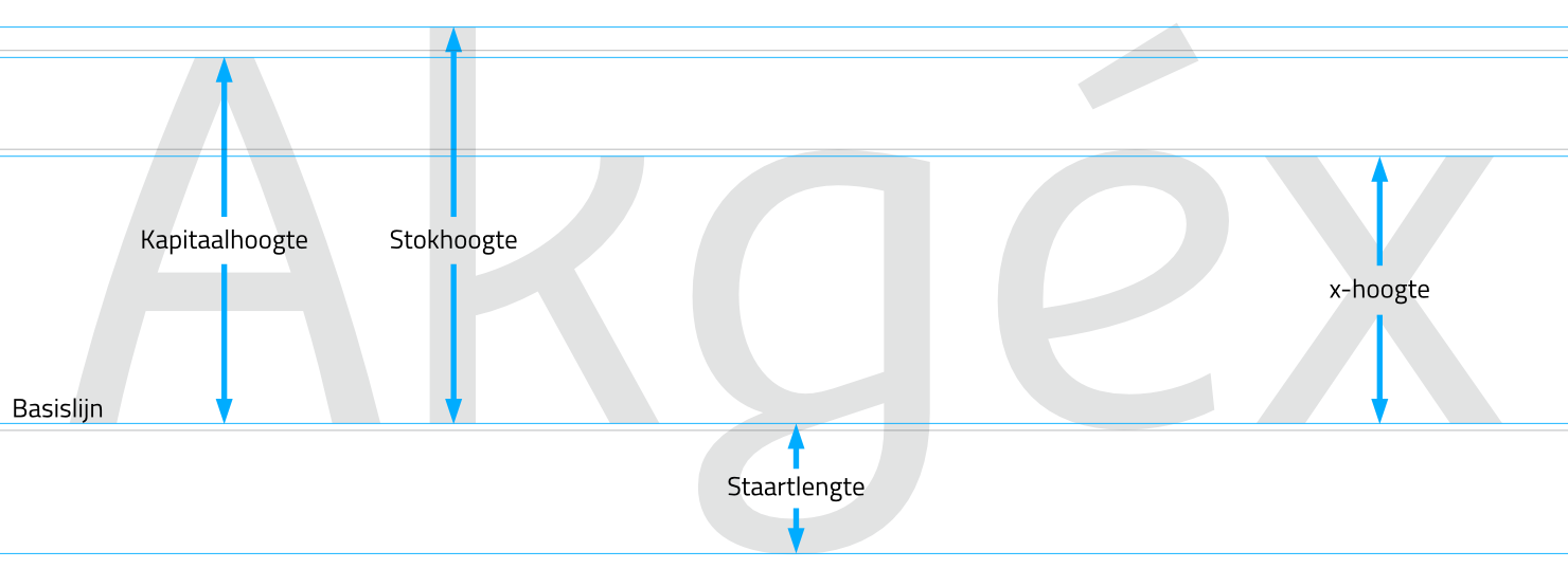Stoere Binken Design typografie basis grid - Stoere Binken Design