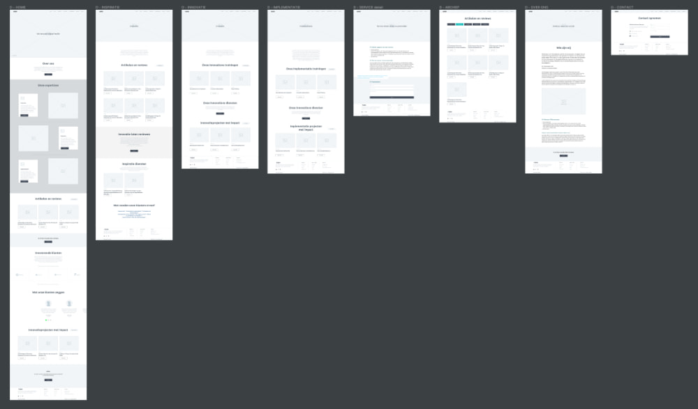 Wireframe TBinnovators 1
