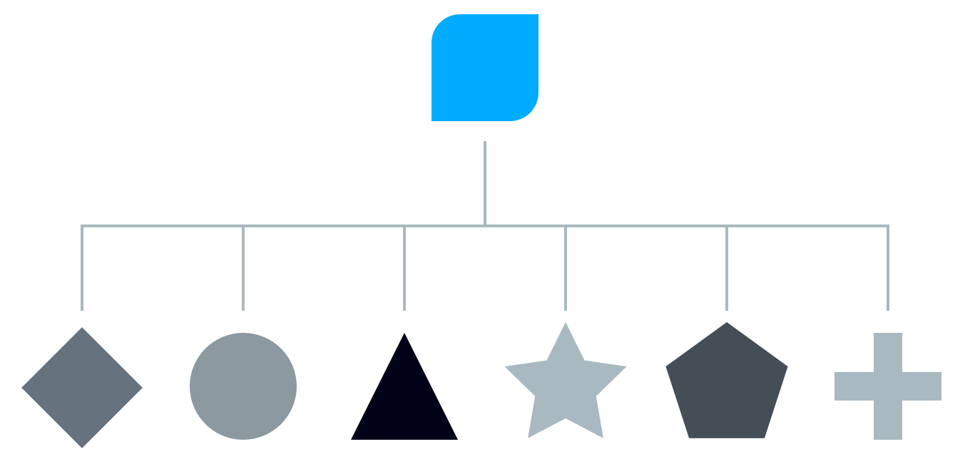 Branded identiteit - Rene Verkaart