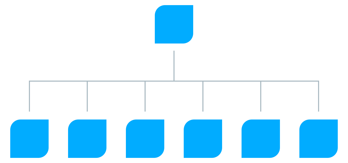 Monolithische Merk identiteitsstructuren - Rene Verkaart