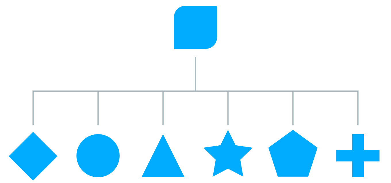Semi-monolithische identiteit - Rene Verkaart