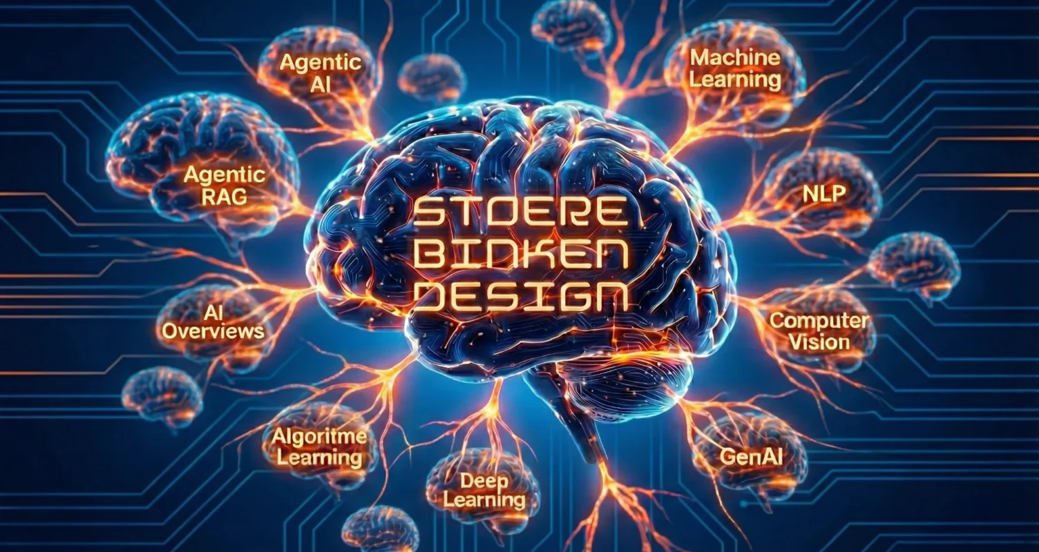 AI begrippenlijst - Stoere Binken Design